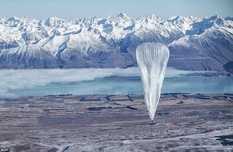 Thermal Conductivity and Project Loon
